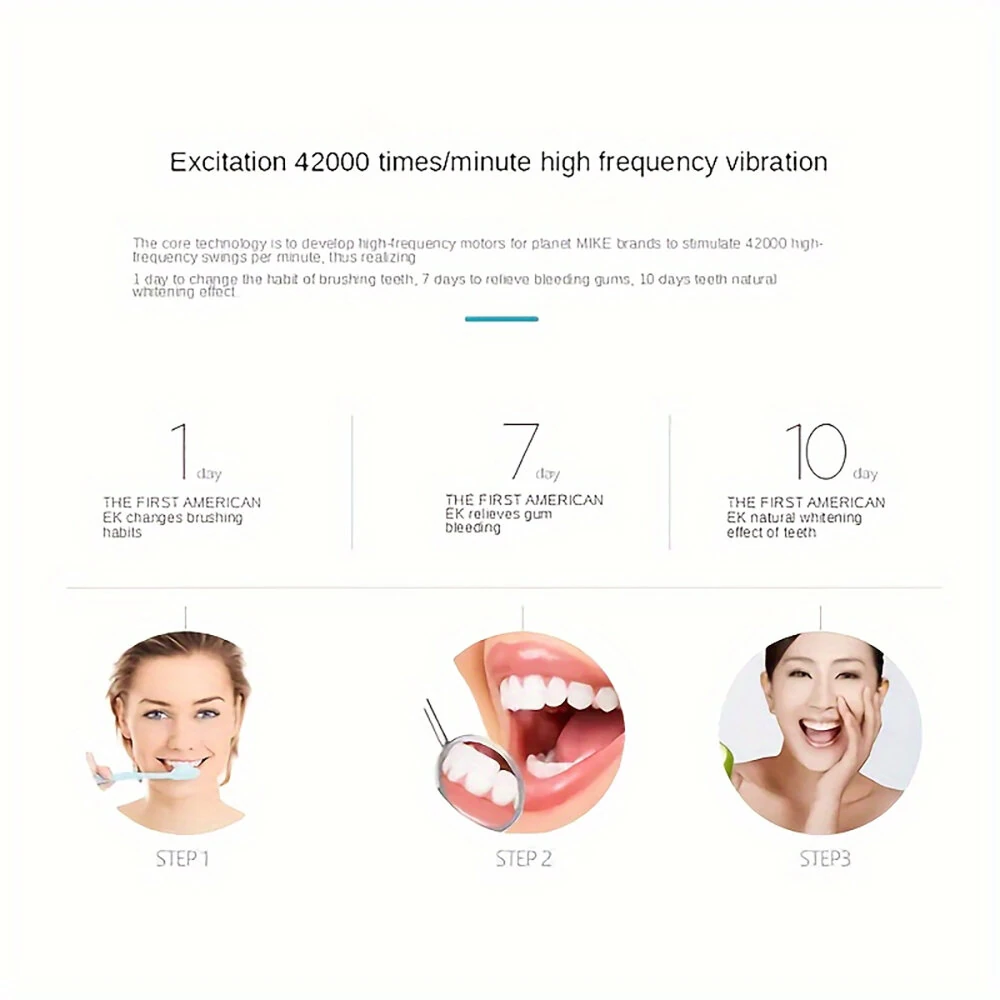 (image for) Ultrasonic Electric Toothbrush USB Charging Toothbrush for Adults Children Soft Bristles Portable Waterproof Brush Kit with 4 Brush Heads